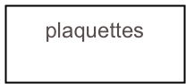 plaquettes