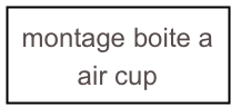 montage boite a air cup