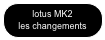 lotus MK2
les changements